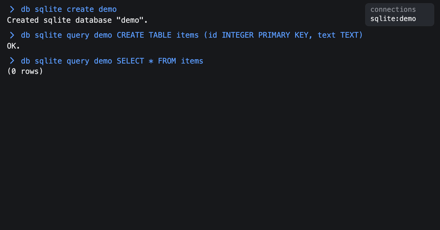 A db sqlite create command followed by a db sqlite query command in the transcript, with the query's result table printed below it.